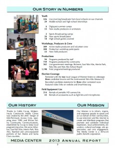annual report2013p3